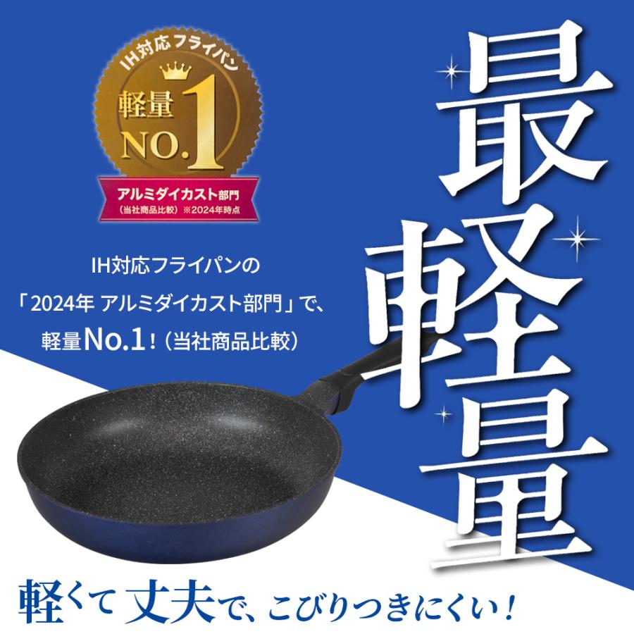 和平フレイズ ウルトライト IH対応 フライパン 28cm ブルー RB-3273