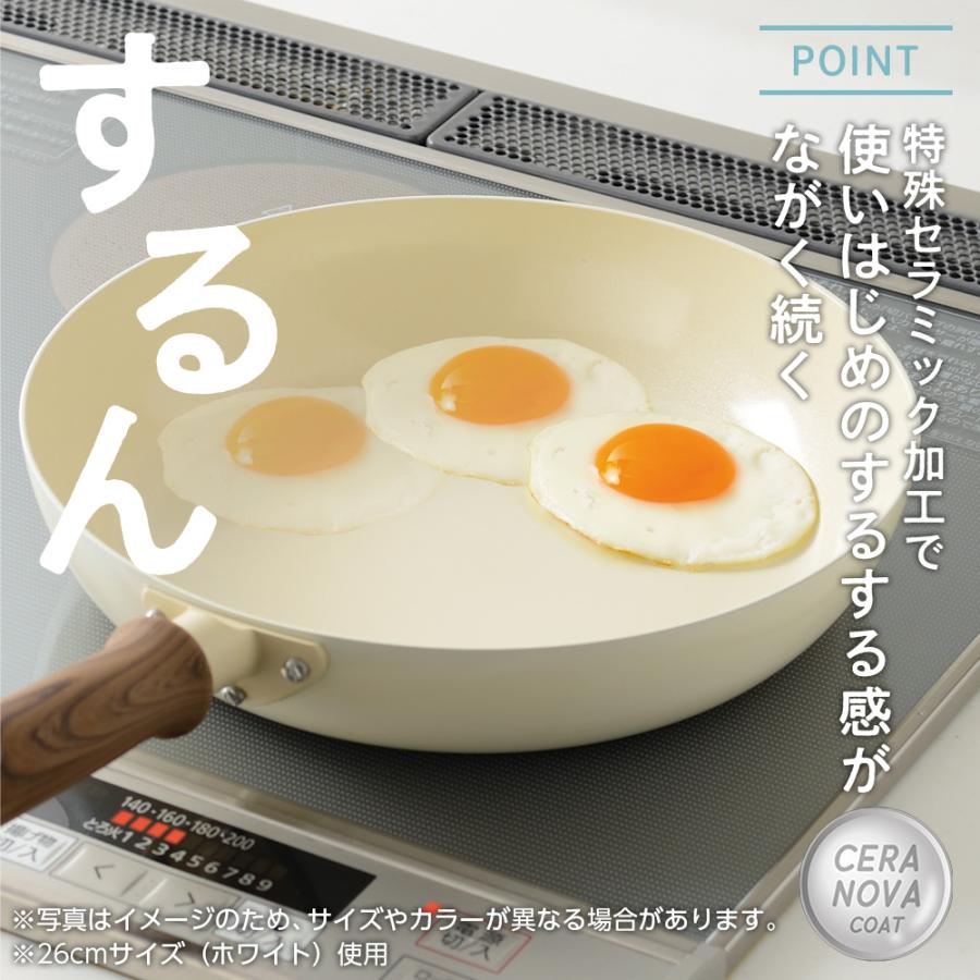 和平フレイズ Hetta! IH対応 セラミックフライパン 26cm ホワイト RB