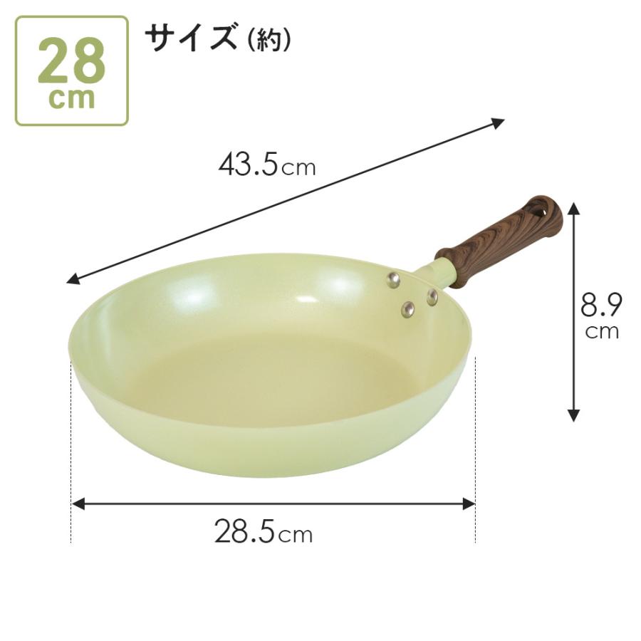 和平フレイズ Hetta! IH対応 セラミックフライパン 28cm グリーン RB