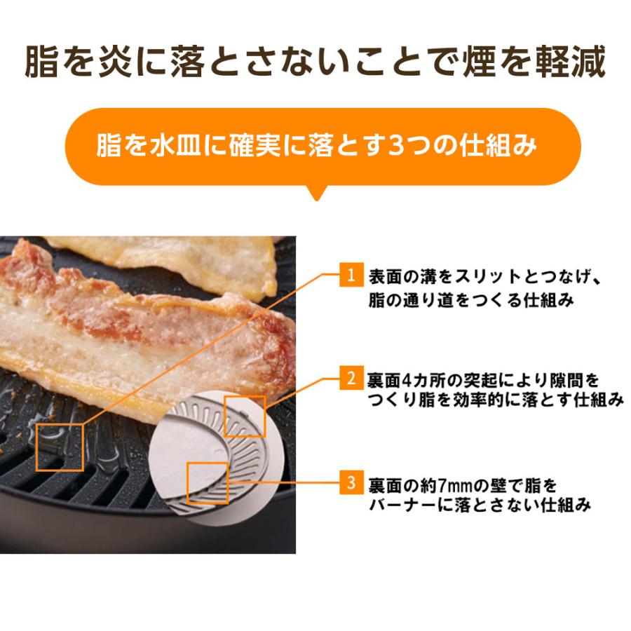 Iwatani（イワタニ） スモークレス焼肉グリル やきまるスリム（替え