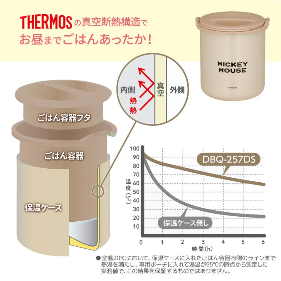 THERMOS（サーモス） 保温弁当箱 ライトベージュ（ミッキー） 630ml