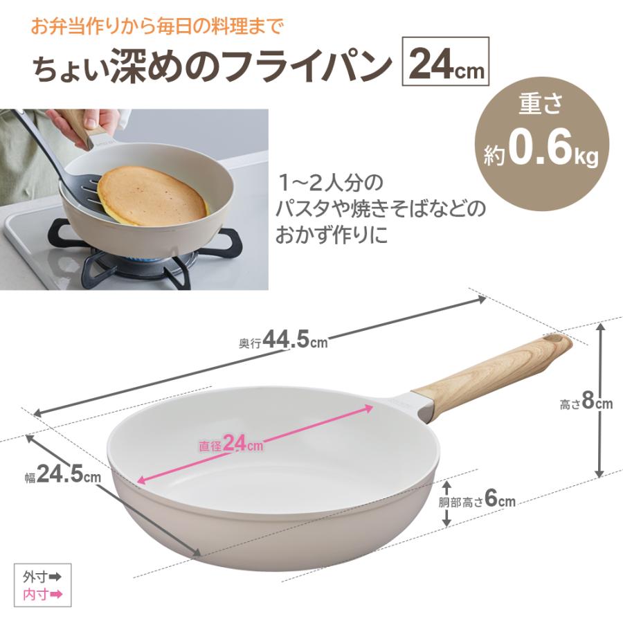 THERMOS（サーモス） IH対応 セラプロテクト フライパン 24cm
