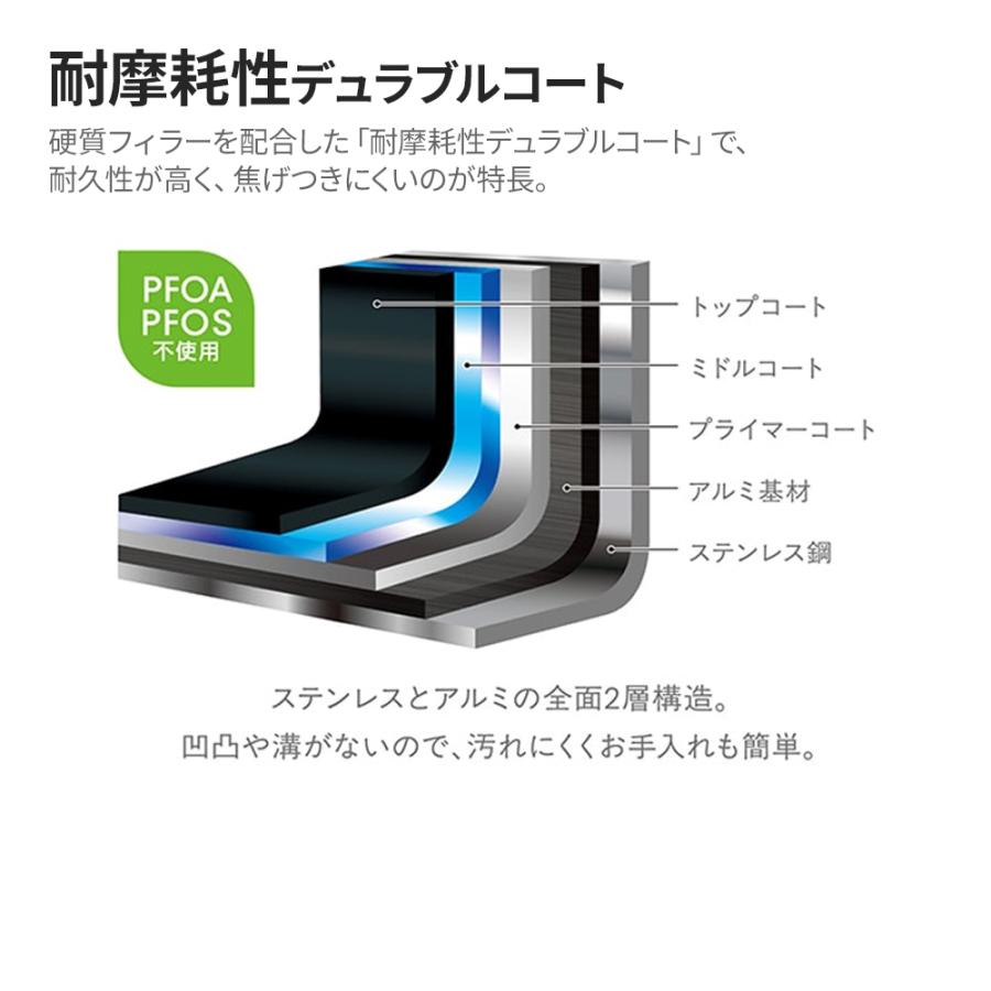 THERMOS（サーモス） IH対応 デュラブル 取っ手のとれる フライパン