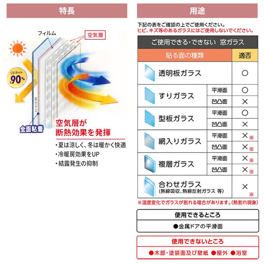 窓 断熱シート マドピタシート 極厚 90×180cm フラワー 2個セット H