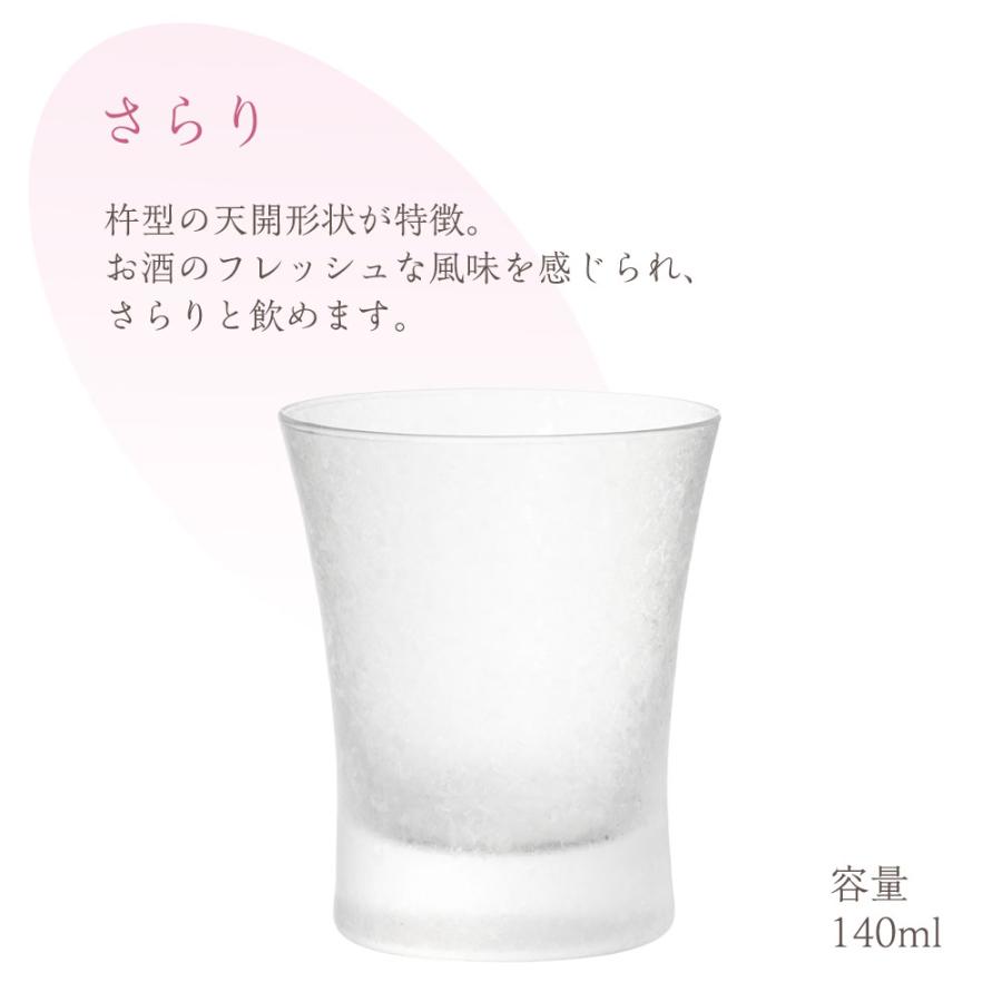 東洋佐々木ガラス 日本製 酒グラス（さらり） 2個セット B-00316-612