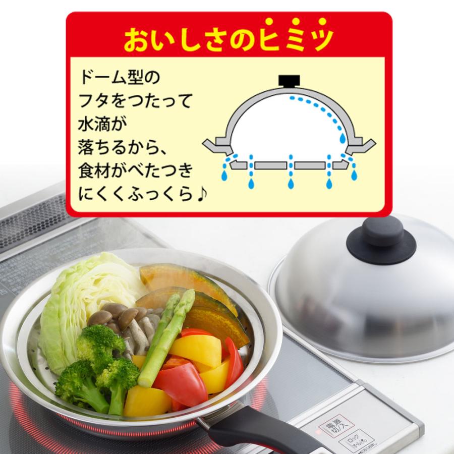 ヨシカワ 蒸し器 フライパンにのせて簡単蒸しプレート 20〜22cm用