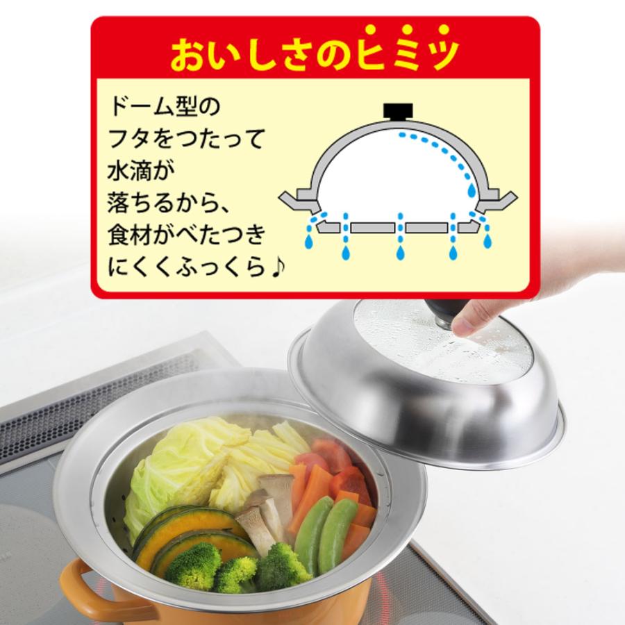 飲食店＆テイクアウト店様必見　美品　蒸し器＆スチーマー　 BUYDEEMマルチファンクション電気スチーマー – BUYDEEM日本公式ページ