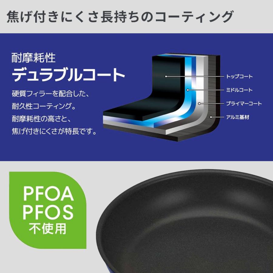 THERMOS（サーモス） オンライン限定 取っ手のとれる フライパンセット