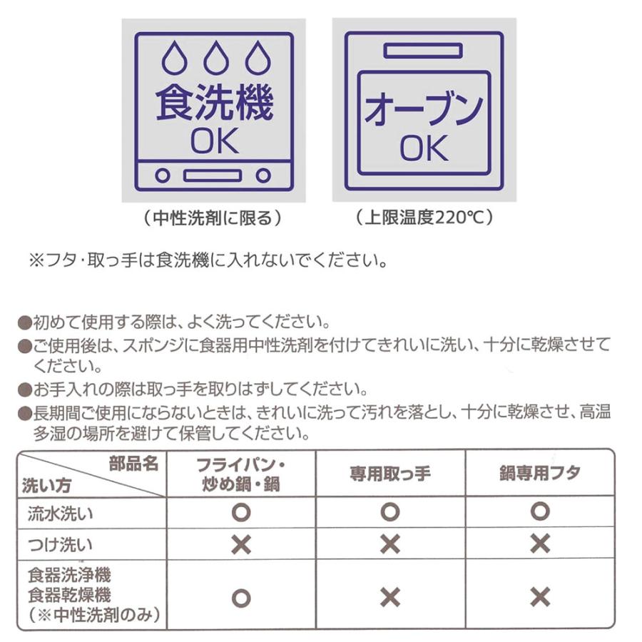 THERMOS（サーモス） オンライン限定 取っ手のとれる フライパンセット