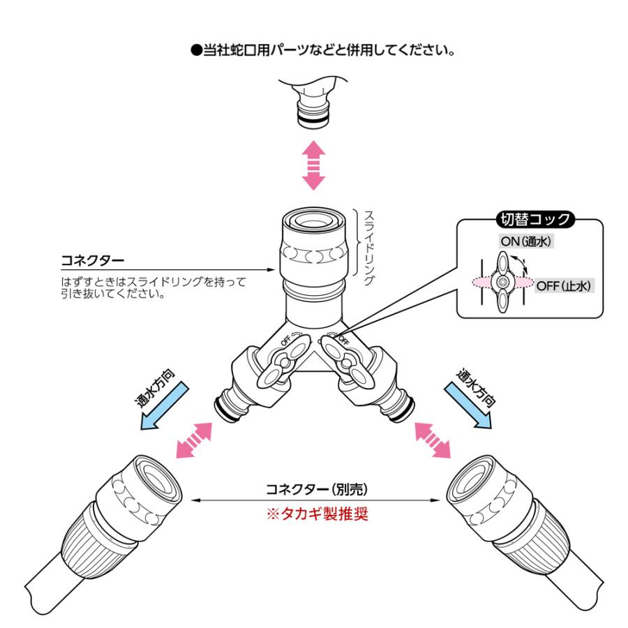 タカギ（takagi） 三方コネクター コック付 G099CG ｜ ホース 接続