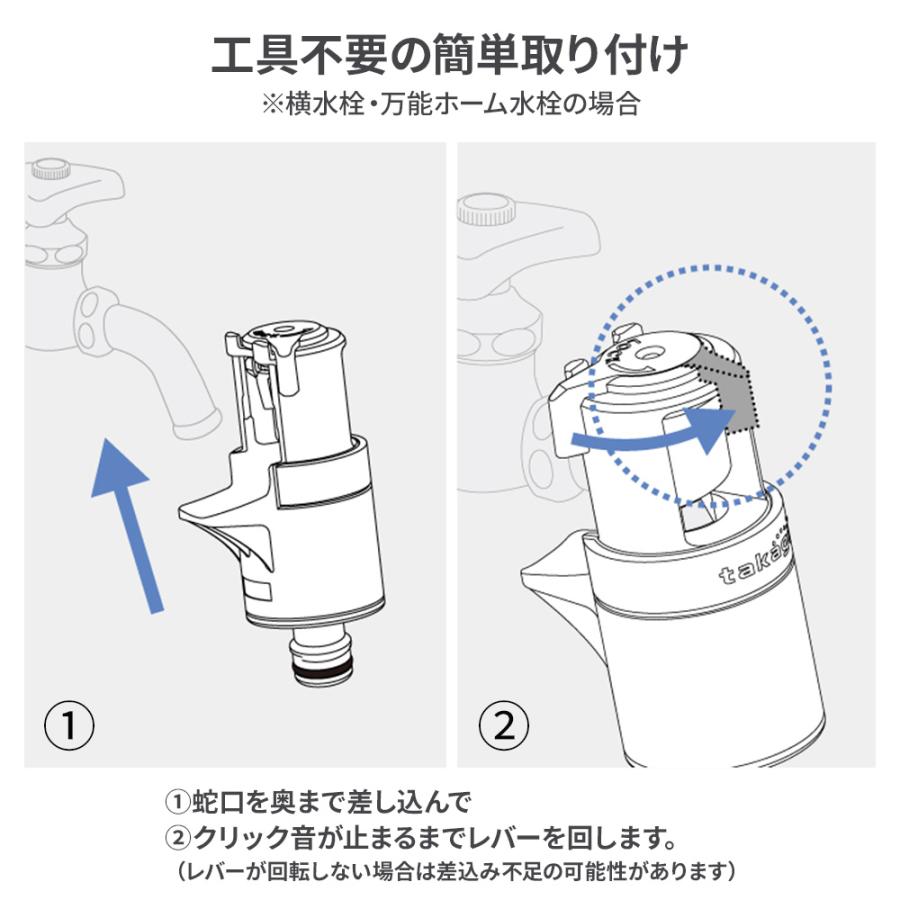 タカギ（takagi） ホースリール BOXY ツイスター 30m チャコールグレー