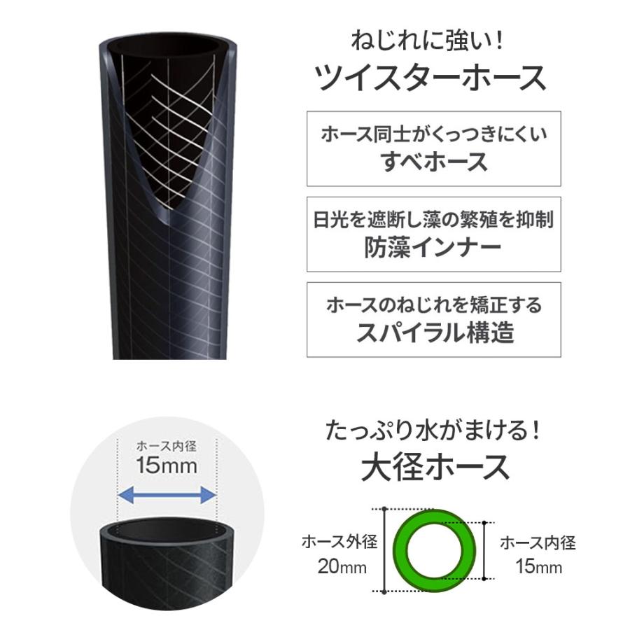 タカギ（takagi） オーロラWASH 20m R1320WS ｜ 太ホース 洗車 清掃
