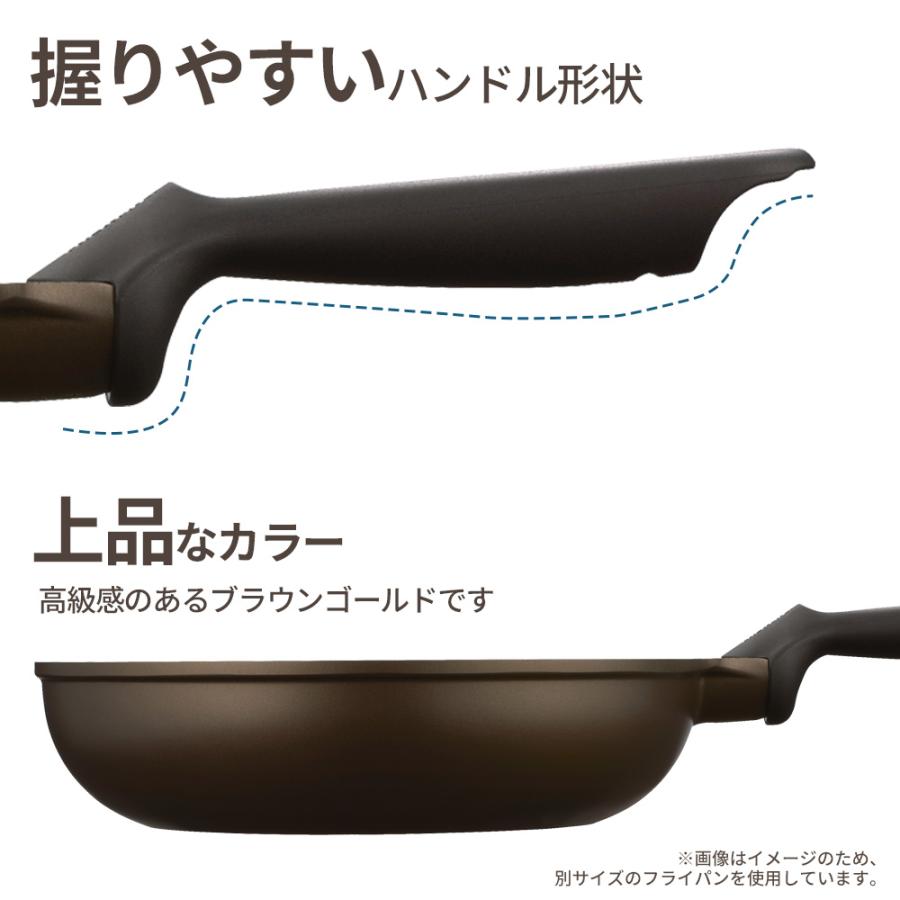 THERMOS（サーモス） IH対応 デュラブルプレミアムシリーズ 玉子焼き