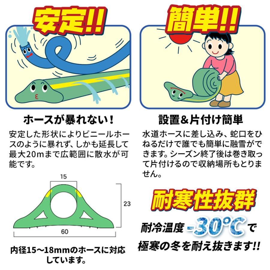 融雪ホース 大研の融雪プロテクター 10m 片面穴 グリーン 2個セット