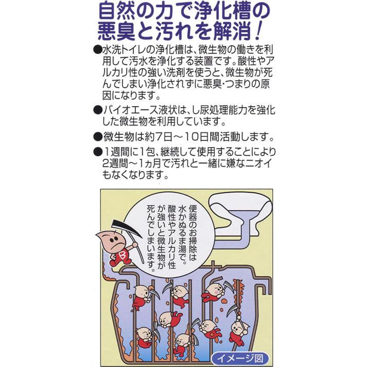 浄化槽 臭い消し 水洗トイレ用 バイオエース 液状 微生物 分解 びーんず生活雑貨デポ 通販 Paypayモール