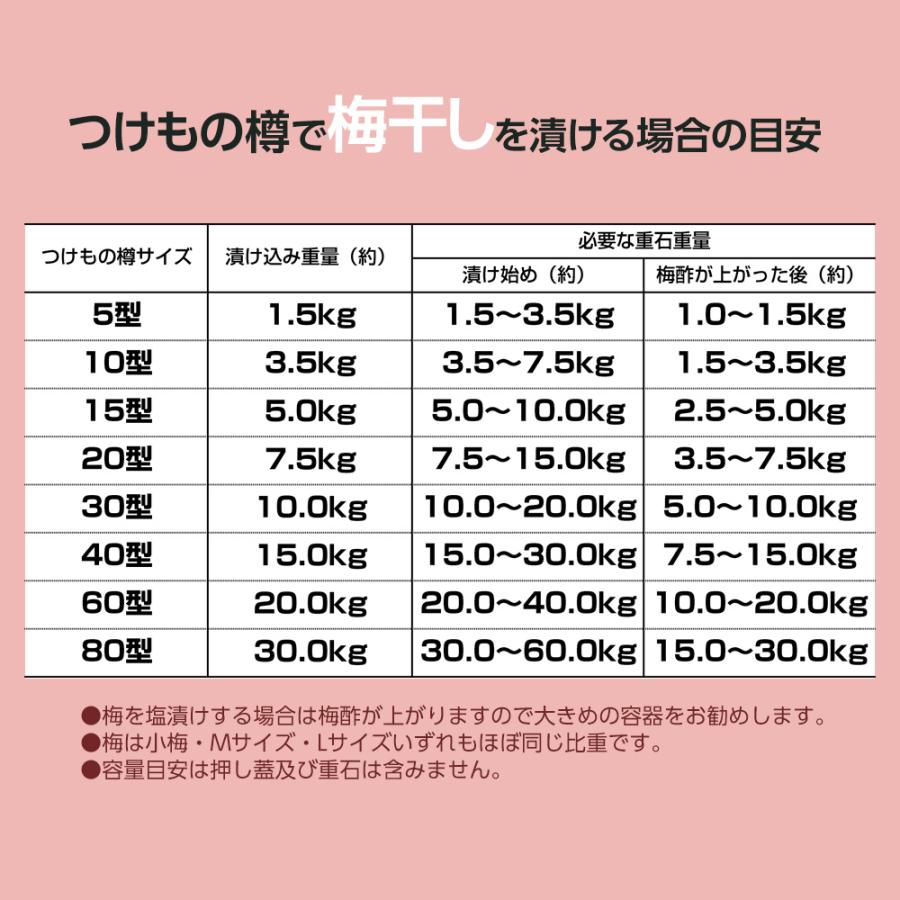 RISU（リス） 漬物樽 つけもの樽 20L S20型 ｜ 漬物容器 プラスチック