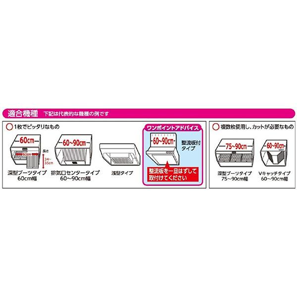 レンジフードフィルター お徳用10枚入とりかえ専用60cmに切れてるふんわりフィルター ×3個セット | 徳用 換気扇 深型 整流板 浅型 油汚れ :8276438x3:びーんず生活雑貨デポ - 通販 - Yahoo!ショッピング レンジフードフィルター お徳用10枚入とりかえ専用60cmに切れてるふんわりフィルター ×3個セット | 徳用 換気扇 深型 整流板 浅型 油汚れ :8276438x3:びーんず生活雑貨デポ - 通販 - Yahoo!ショッピング