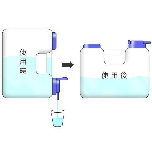 水 タンク コック付き 水缶 20L 8個セット ｜ ウォータータンク ポリタンク 20リットル 給水 防災 介護 防災グッズ キャンプ コック｜yh-beans｜03