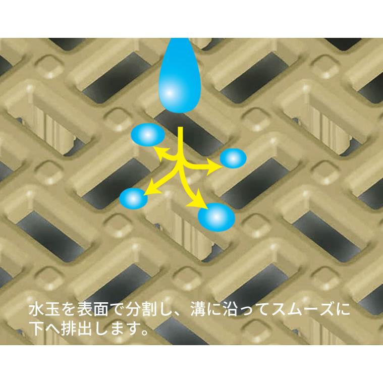 山崎産業 ベランダ マット【ケース販売】 水切りユニット 30×30cm 90枚