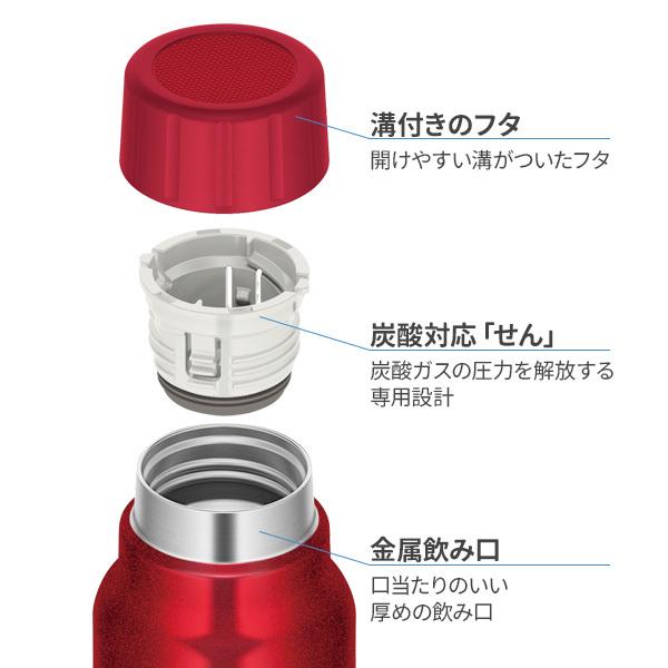 THERMOS（サーモス） 水筒 保冷炭酸飲料ボトル 750ml FJK-750 選べる