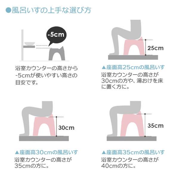 リッチェル アライス バス用品2点セット 湯おけ 風呂イス30cm 選べるカラー ｜ 風呂いす 風呂椅子 バス小物 バスチェア 洗面器 抗菌加工｜yh-beans｜10