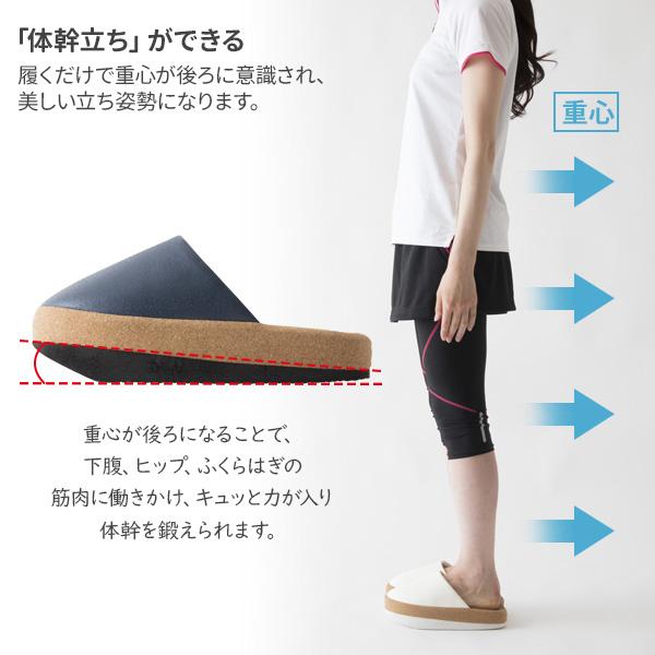 体幹を整えるスリッパ Sliet（スリエット） １足組 ｜ 体幹 姿勢 美しい 後ろに重心 下半身 スリッパ 履くだけ 姿勢を意識 | アルファックス | 02