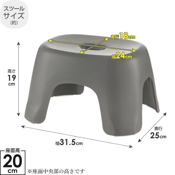 リッチェル ハユール バス用品2点セット 風呂椅子20cm+湯おけ 白/ブルー/グレー/黄色/ピンク/グリーン/黒 ｜ 風呂椅子 風呂桶 洗面器｜yh-beans｜10