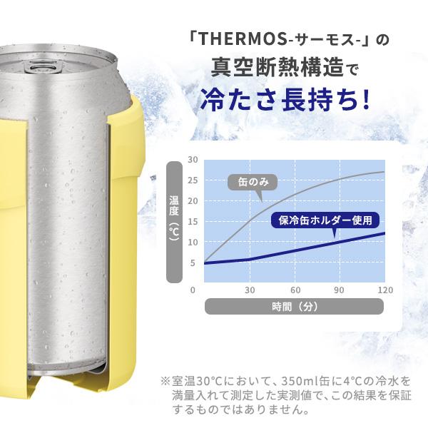 THERMOS サーモス 保冷缶ホルダー 350ml缶用 JDU-350 カーキ THERMOS サーモス 保冷缶ホルダー 350ml缶用 JDU-350 カーキ