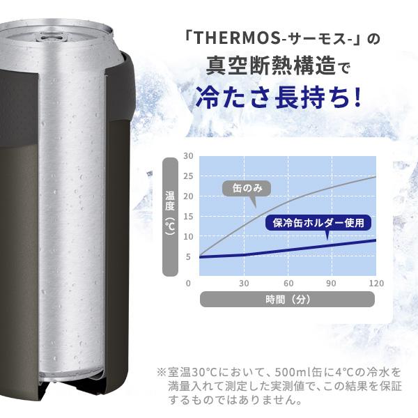 THERMOS（サーモス） 保冷缶ホルダー 500ml缶用 JDU-500 ステンレス
