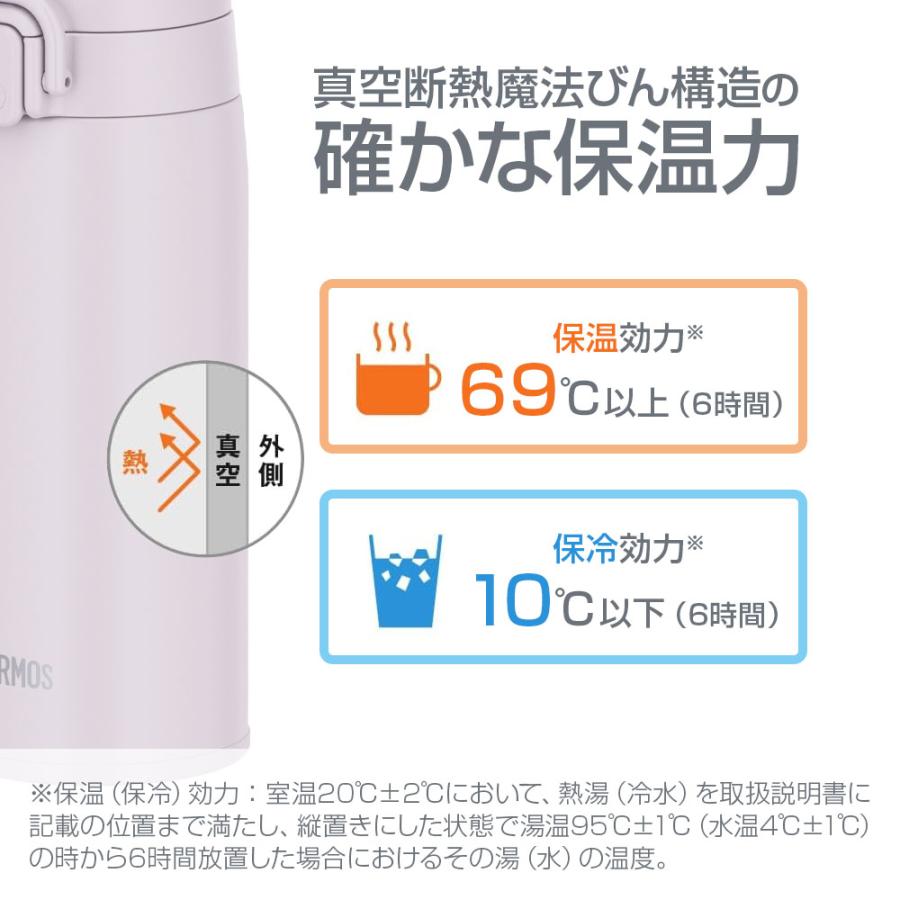 THERMOS（サーモス） 水筒 真空断熱ケータイマグ（ワンタッチ／ループ