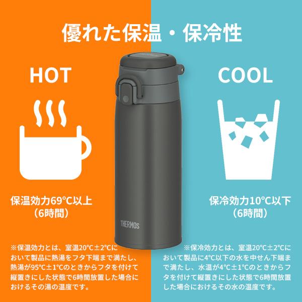 THERMOS（サーモス） 水筒 真空断熱ケータイマグ（ワンタッチ／ループ