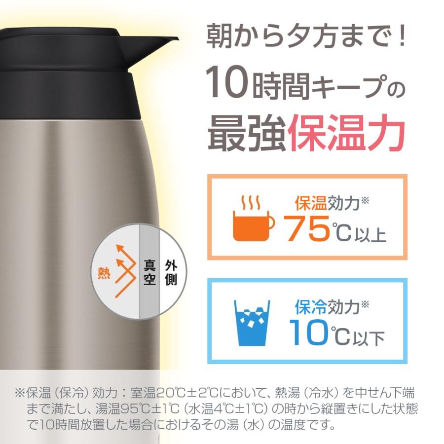 THERMOS（サーモス） 食洗機対応 ステンレスポット 2L TTG-2000