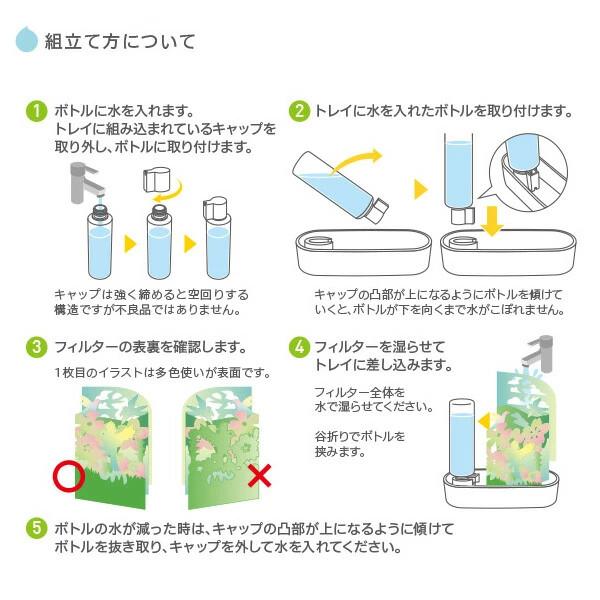 セキスイ 自然気化式 加湿器 ECO加湿器 うるおい＋替えフィルター