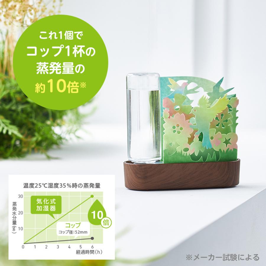 セキスイ 自然気化式 加湿器 ECO加湿器 うるおい＋替えフィルター