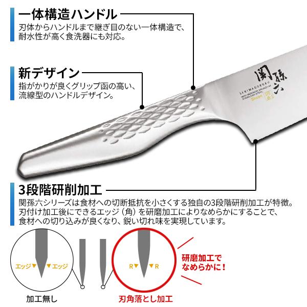貝印 包丁まな板セット 関孫六×atomico 小三徳包丁＋シャープナー＋