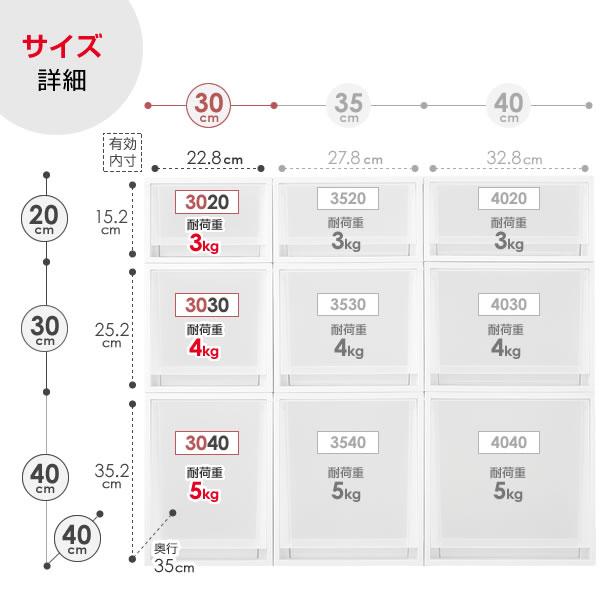 天馬 収納ケース Fits フィッツケース FC40 3点セット 3020+3030+3040