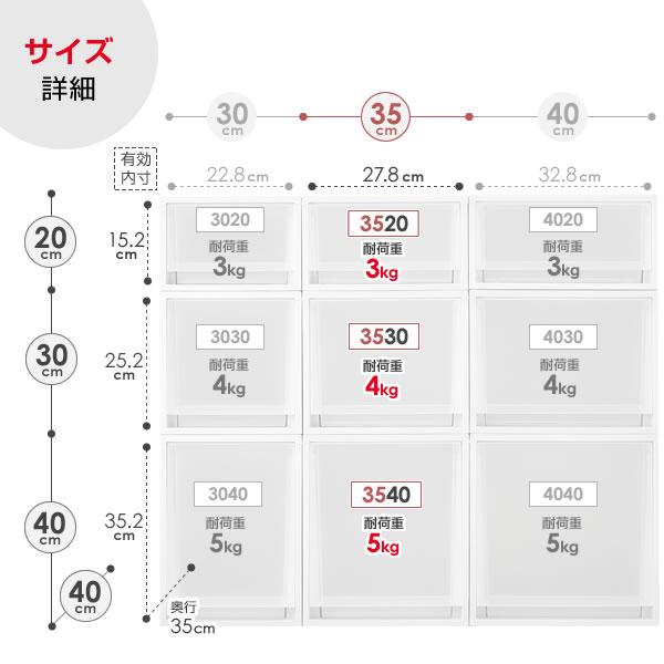 天馬 収納ケース Fits フィッツケース FC40 3点セット 3520+3530+3540