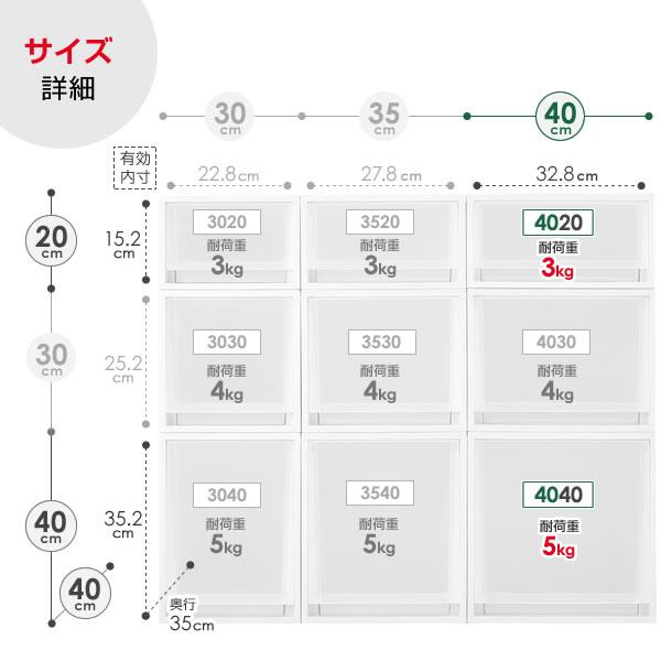 天馬 収納ケース Fits フィッツケースマルチ 3点セット 4020×2個+4040