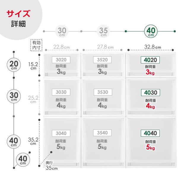 天馬　Fits ホワイト 3点セット　奥行74cm 天馬 収納ケース Fits フィッツケース FC40 3点セット 4020+4030+4040