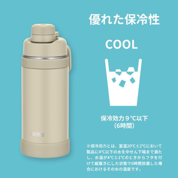 THERMOS（サーモス） ループ付き水筒 真空断熱スポーツボトル 750ml