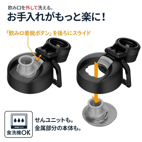 THERMOS（サーモス） ループ付き水筒 真空断熱スポーツボトル 1L FJU