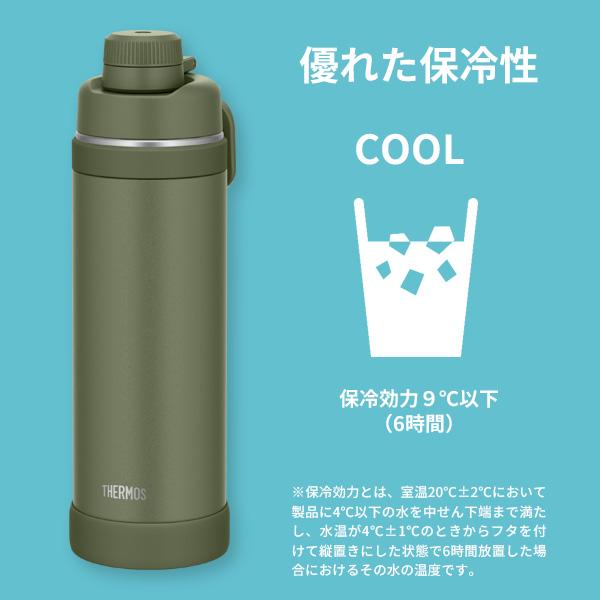 THERMOS（サーモス） ループ付き水筒 真空断熱スポーツボトル 1L FJU
