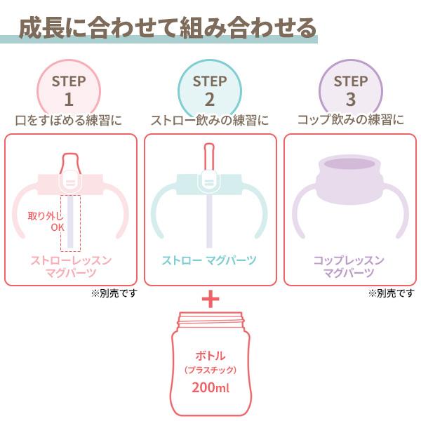 リッチェル トライ ストローマグSD （レッド / グレー / ブラウン / イエロー） ｜ ベビーマグ ストロー飲み マグ ベビー 赤ちゃん｜yh-beans｜06