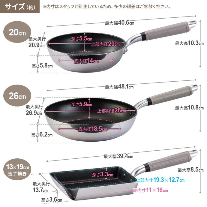 北陸アルミニウム ガス火専用 日本製 センレンキャストFAN 卵焼きも