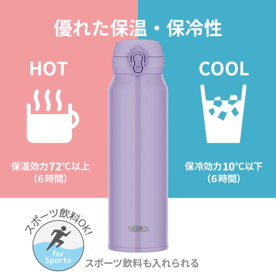 携帯しやすいデザインの水筒 350ml/500ml*6 楽天市場】【2点で5％OFFクーポン配布中】 水筒 サーモス JNL-S750