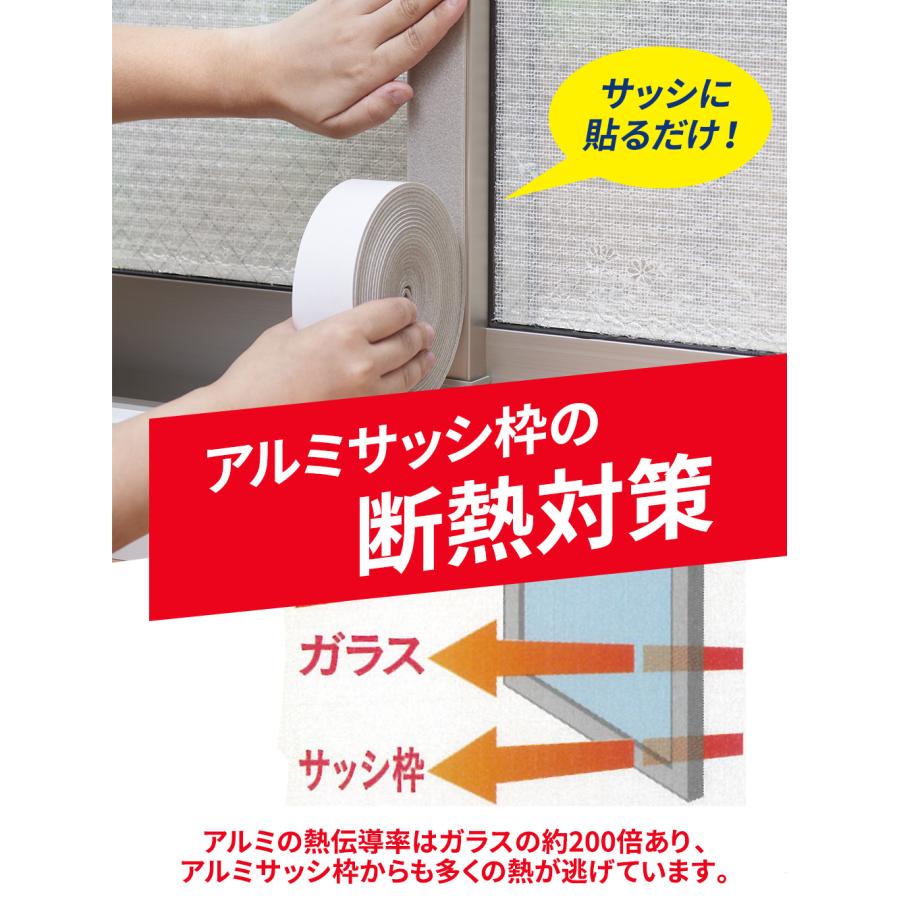 サッシ枠断熱 ワクピタテープ 4cm幅 1巻入 2個セット ｜ 寒さ対策 窓 