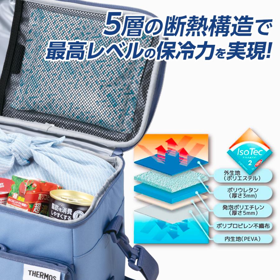 THERMOS（サーモス） ソフトクーラー 5L RFD-0051 ライトブルー