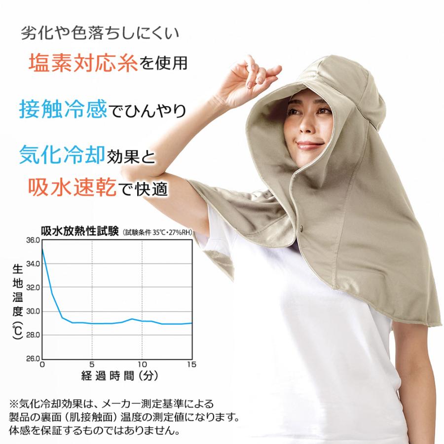 アルファックス UVプロテクト フレアハット シャイン 1枚入 ブラック