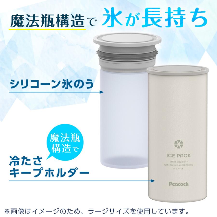 ピーコック魔法瓶工業 ピーコック 保冷氷のう 2個セット ミニアイス 