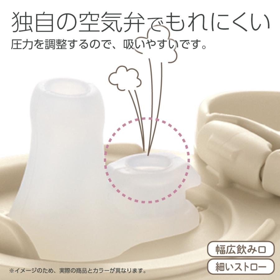 リッチェル（Richell） ベビーマグ トライ ストロー飲みマスターセット